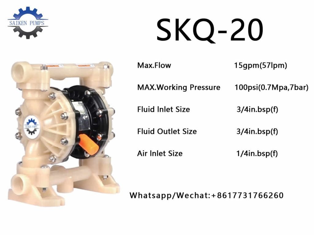 What are the classifications of diaphragm pumps-China Saiken Pumps What are the classifications of diaphragm pumps-China Saiken Pumps