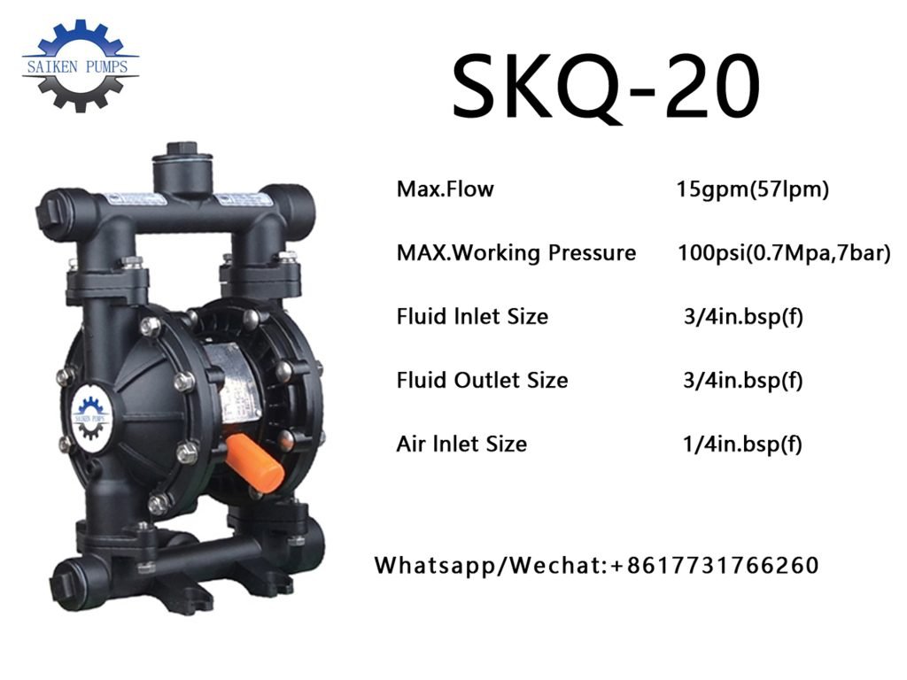 Pneumatic diaphragm pump operation principle-China Saiken Pumps Pneumatic diaphragm pump operation principle-China Saiken Pumps