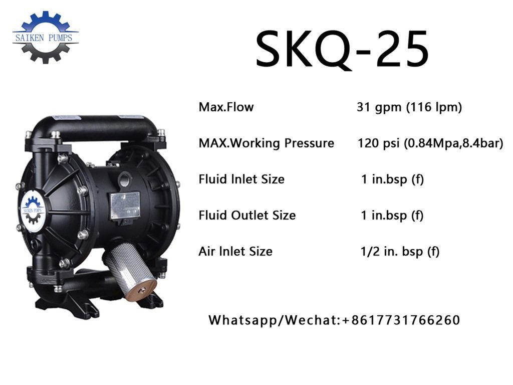 Pneumatic diaphragm pump for applications-China Saiken Pumps Pneumatic diaphragm pump for applications-China Saiken Pumps