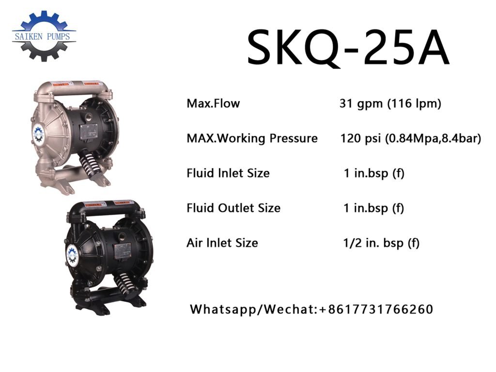 Working principle and characteristics of pneumatic diaphragm pump-China Saiken Pumps Working principle and characteristics of pneumatic diaphragm pump-China Saiken Pumps